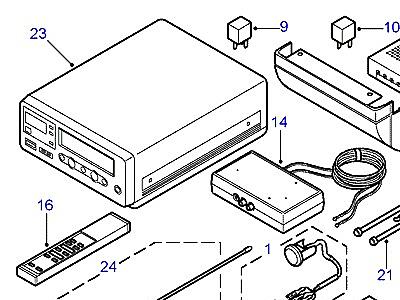 O01080 TV AND VIDEO  Range Rover (P38)