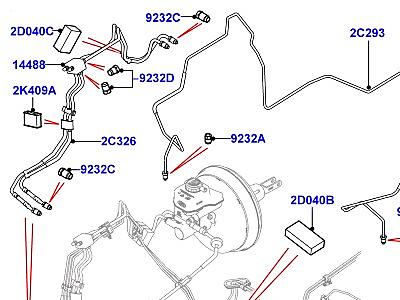 215AFA ПЕРЕДНИЕ ТОРМОЗНЫЕ ТРУБОПРОВОДЫ  Range Rover Sport (L494)