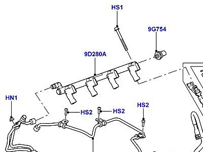 303ACII ТОПЛИВНЫЕ ФОРСУНКИ И ТРУБОПРОВОДЫ 5.0L OHC SGDI SC V8 БЕНЗИН  Range Rover Sport (L494)