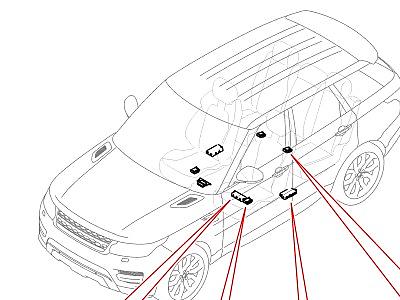 420AHL МОДУЛИ И ДАТЧИКИ АВТОМОБИЛЯ, СИДЕНЬЯ  Range Rover Sport (L494)